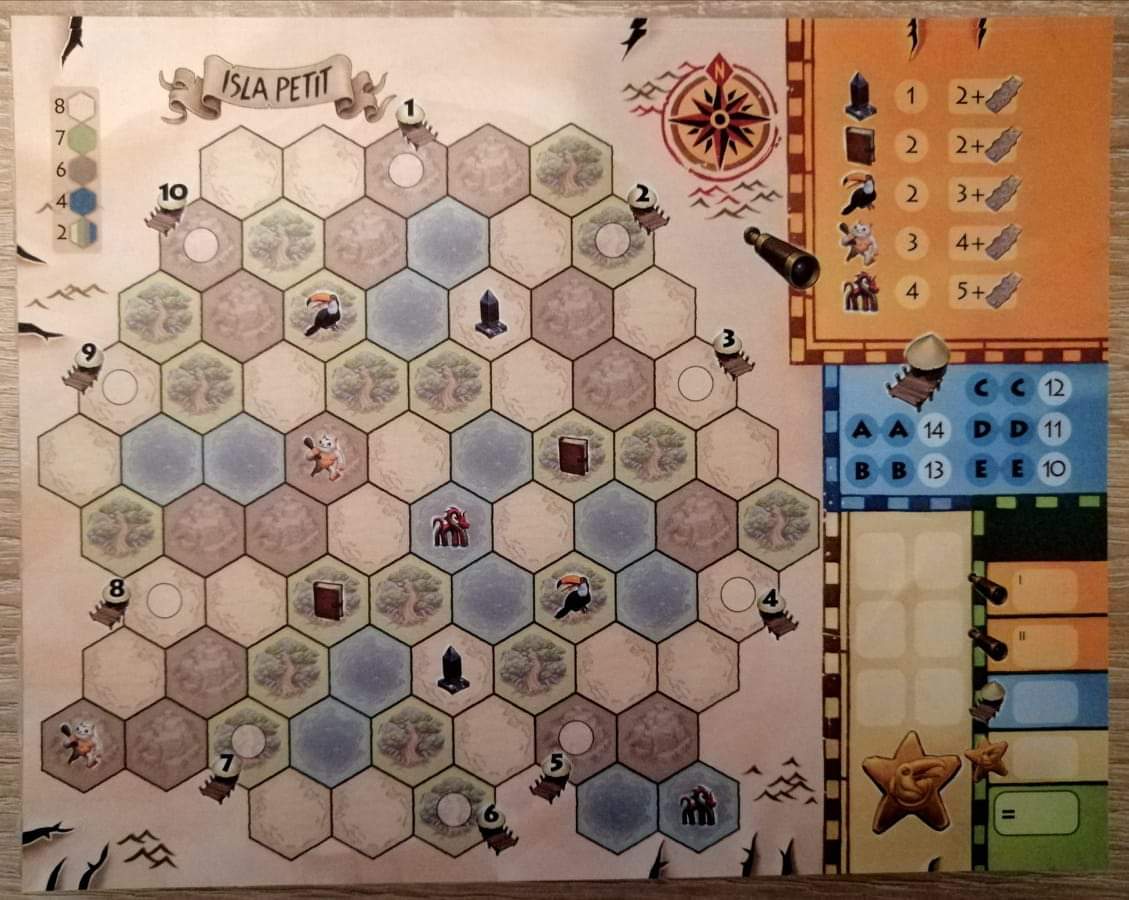 Spielblatt der Isla Petit