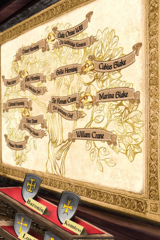 Ahnentafel