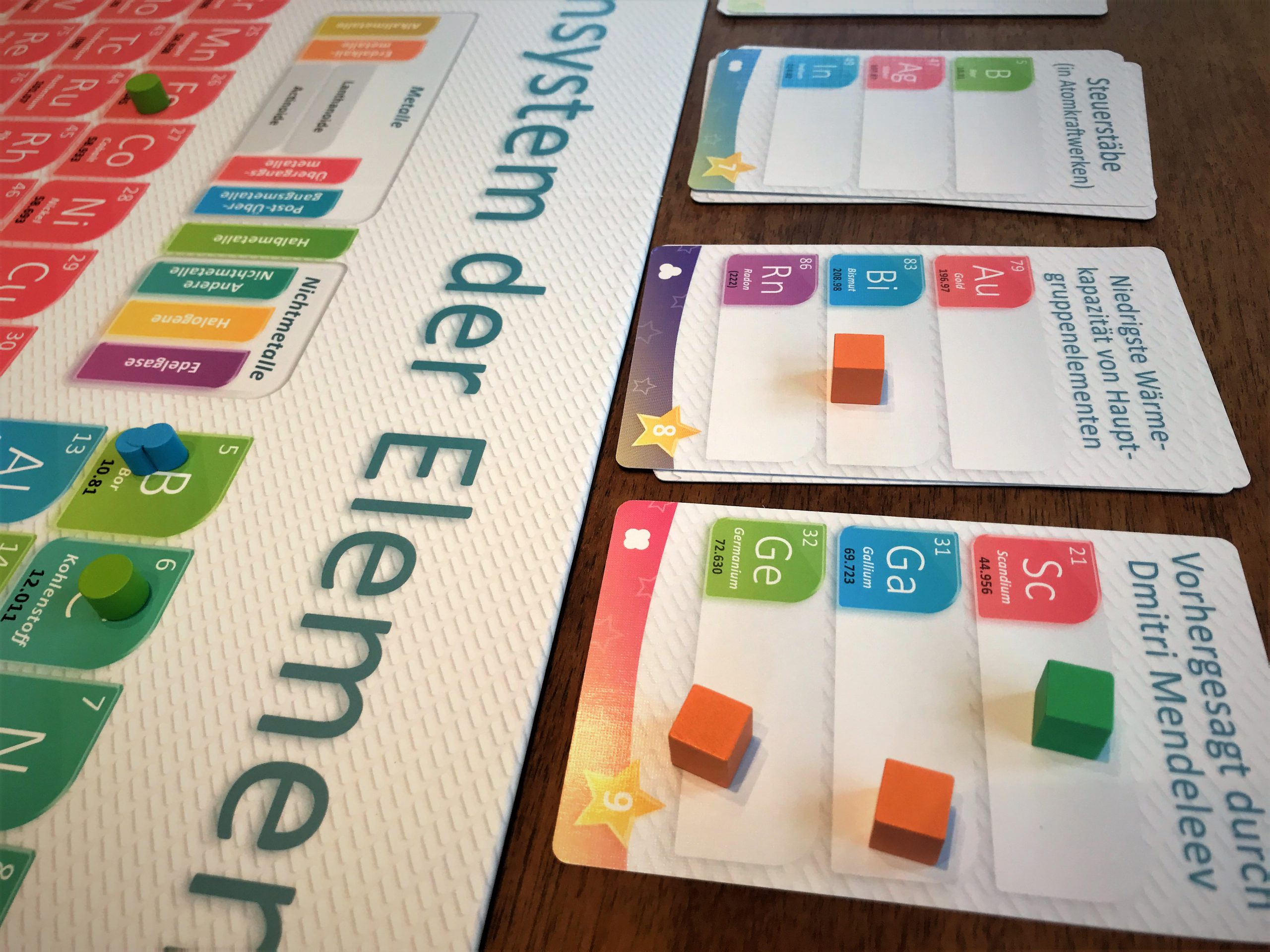 Auf den AUfträgen werden Elemente gesammelt.