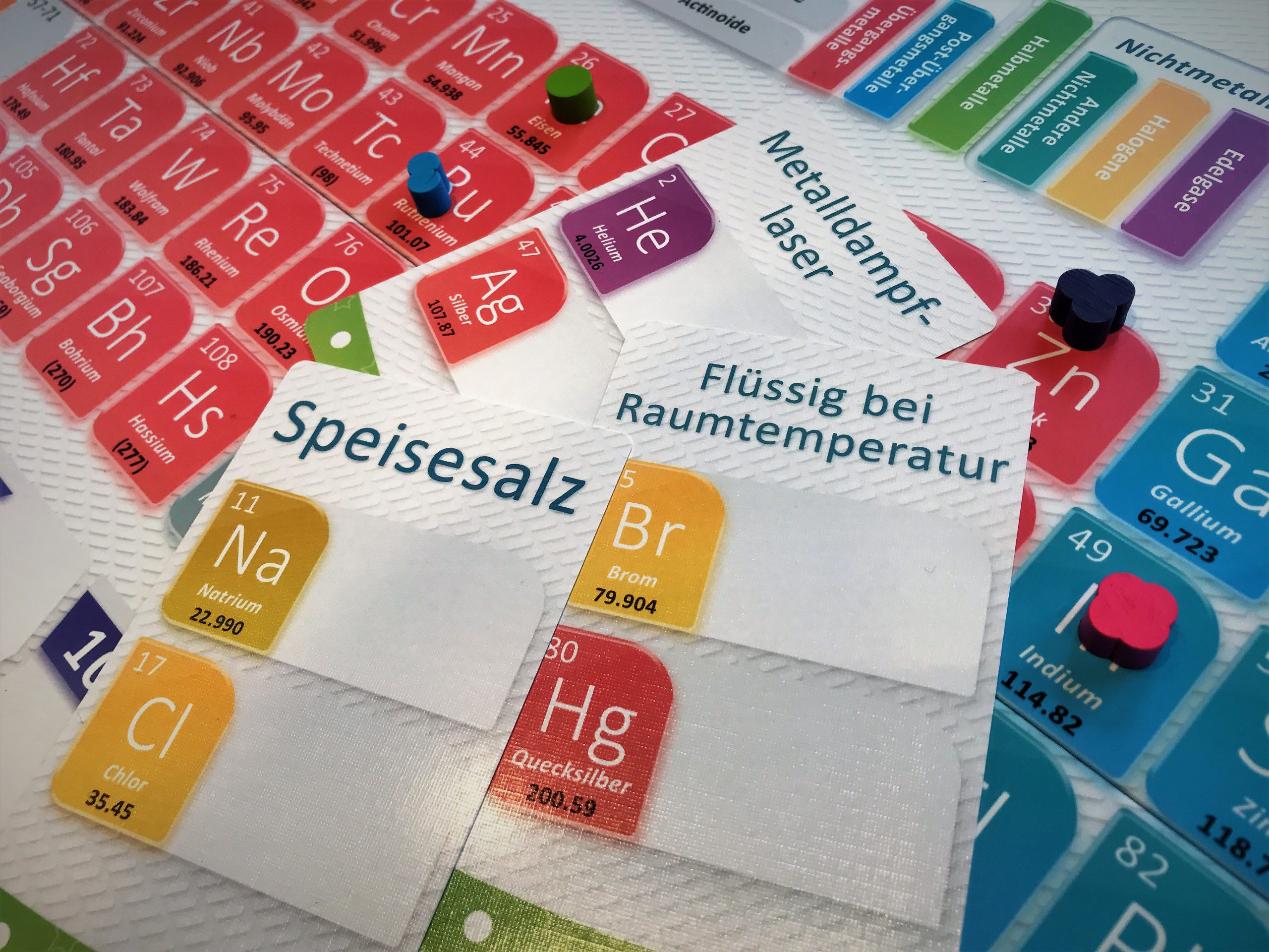 Die Auftragkarten und ein Teil des Spielfelds