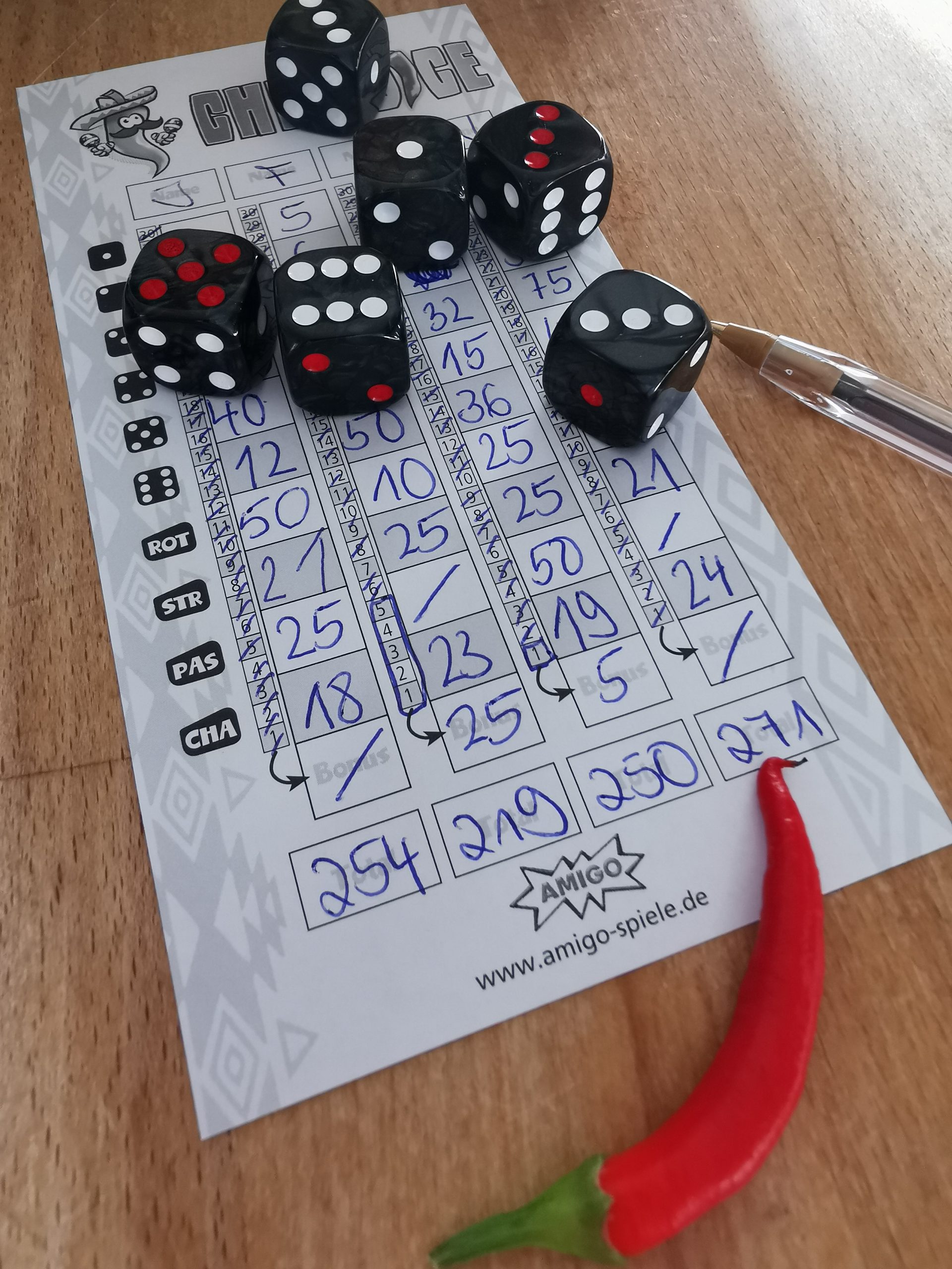 Chili Dice Endwertung