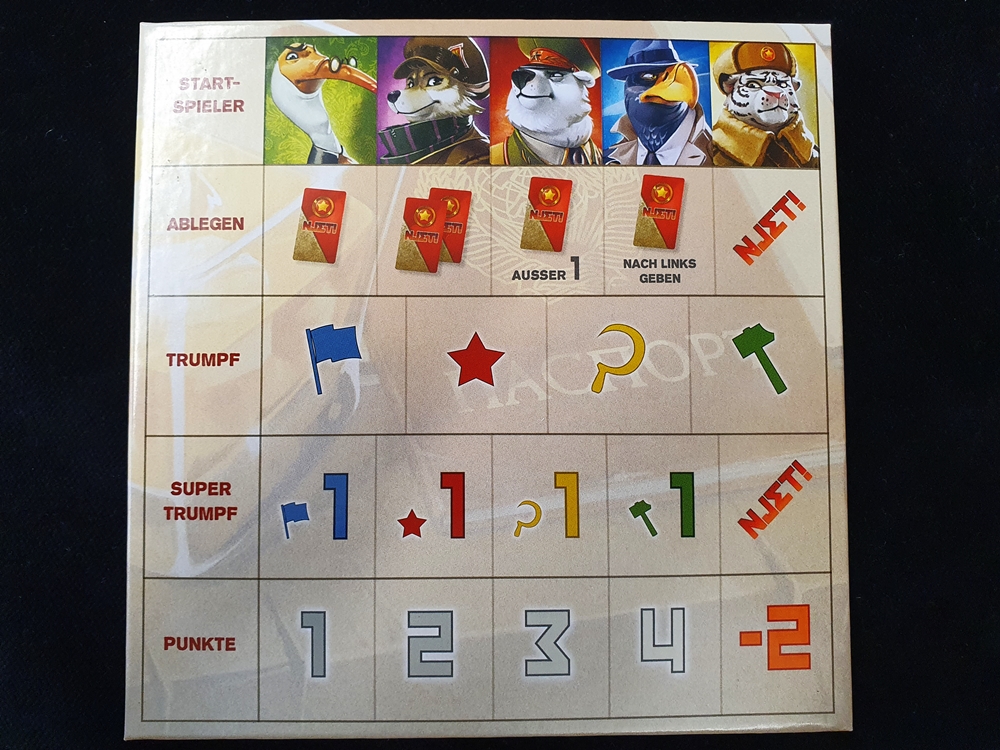 Spielbrett mit Zeilen und Spalten, auf denen Njet-Marker abgelegt werden können.