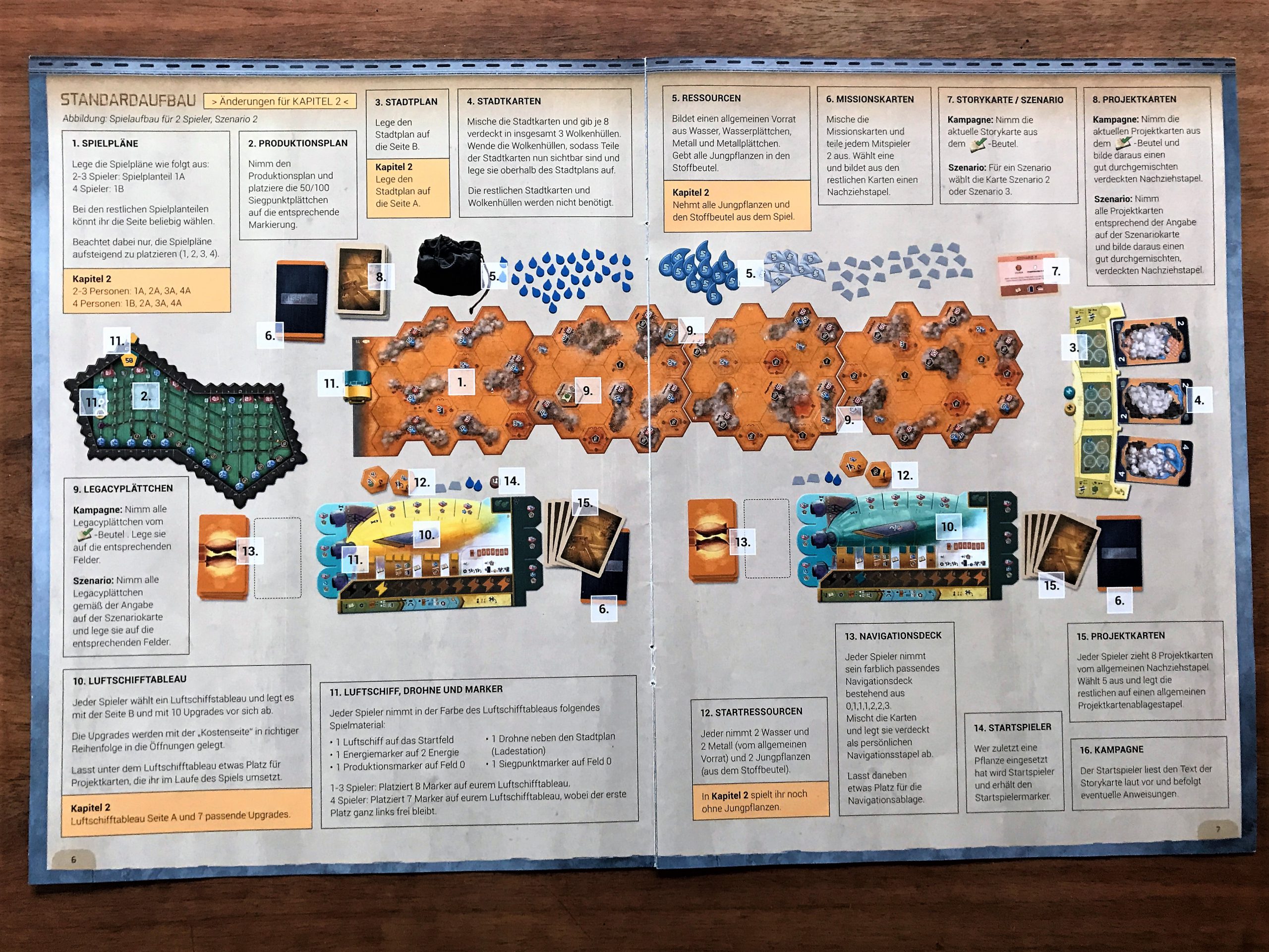 Die Vorberitung umfasst eine Doppelseite in der Spielanleitung. Das ist teilweise sehr kleinschrittig. 