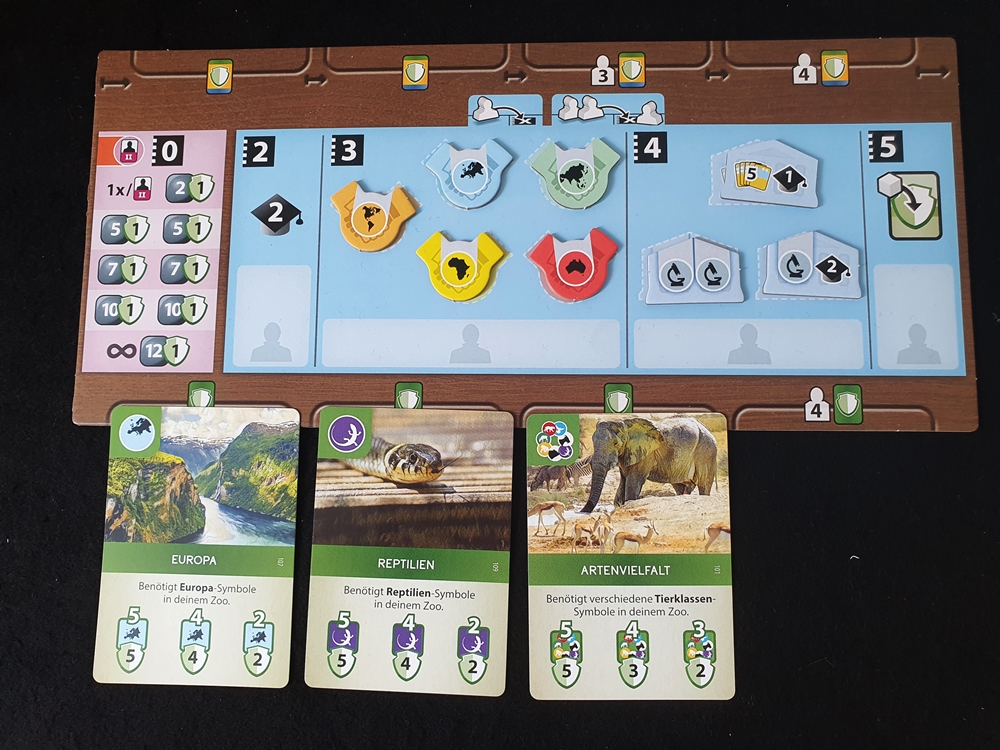 Das Tableau Verband mit verschiedenen Aktionsmöglichkeiten