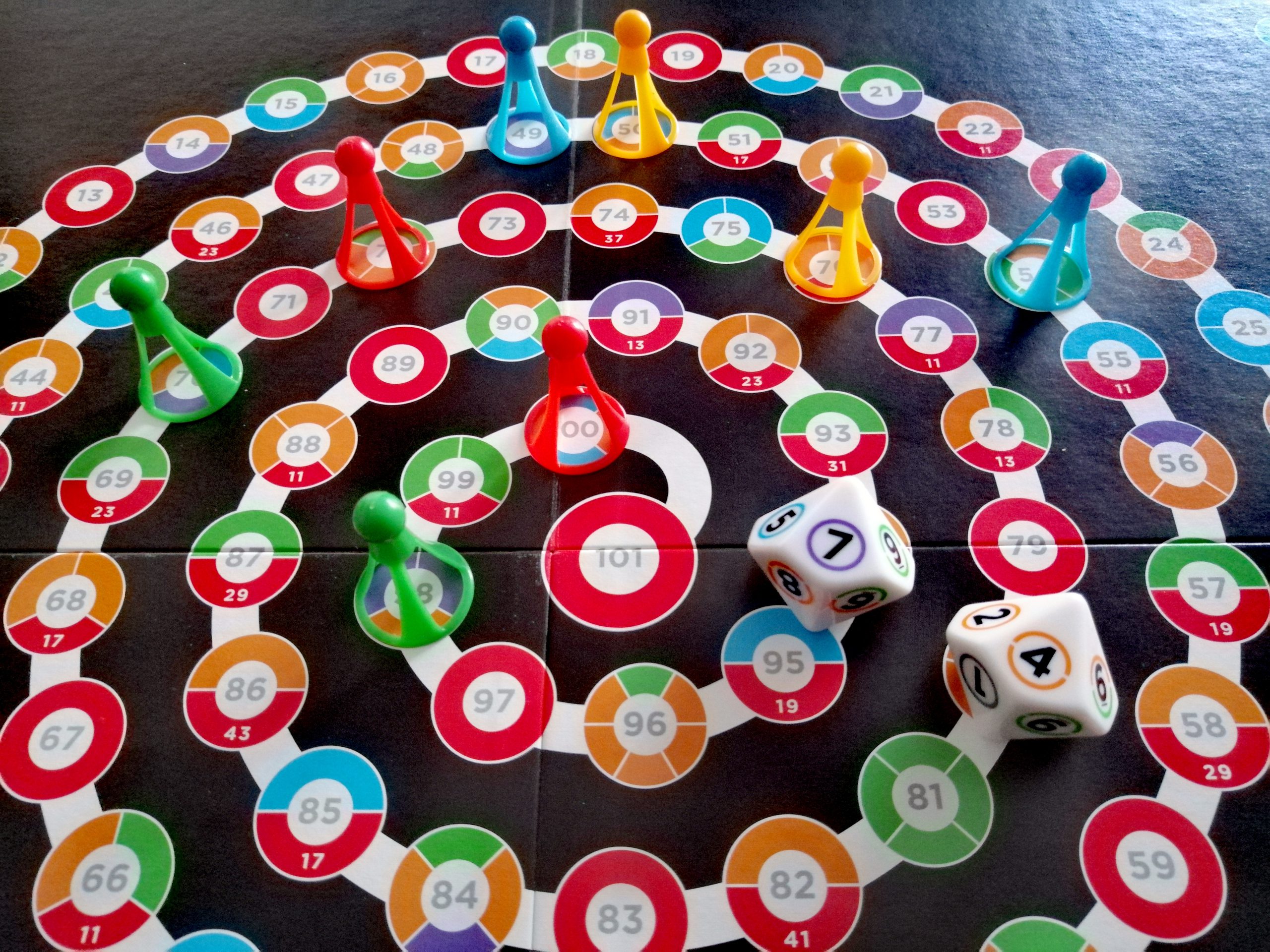 Wir sind mitten im Spiel. Alle Figuren befinden sich in der Zahlenspirale. 