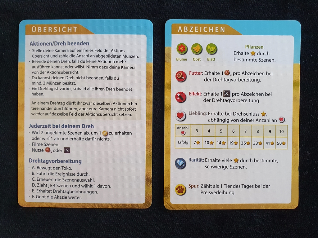 Übersichtskarte und Rückseite für den Rundenablauf und die Wertung