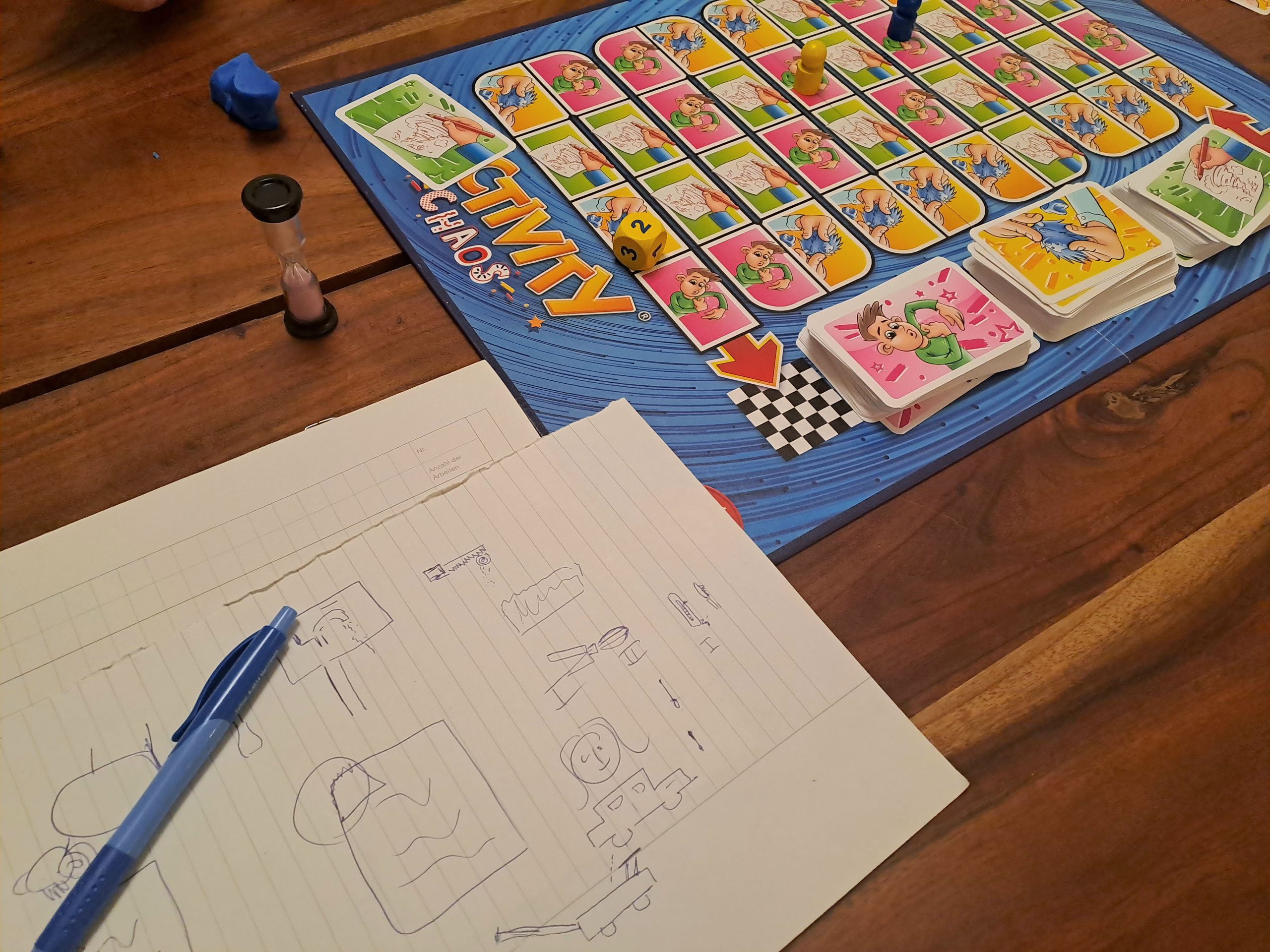 Das Rennen hat begonnen.