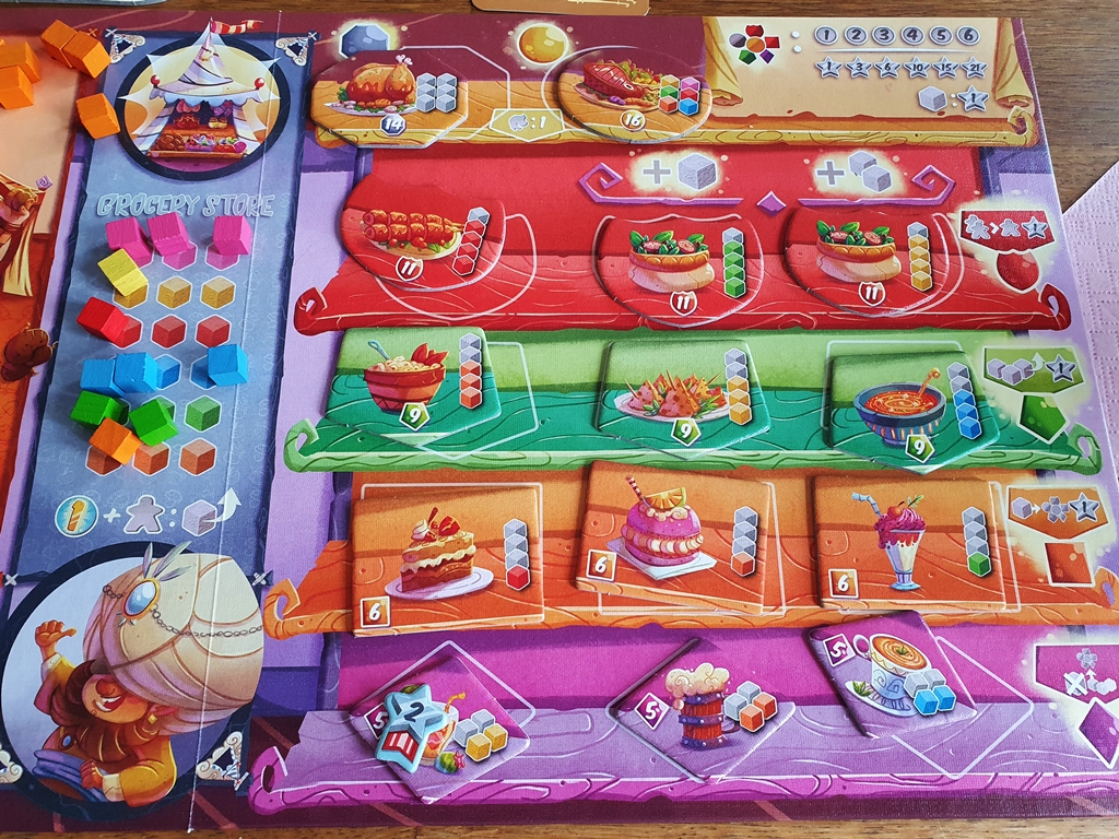 Rechter Teil des Spielplans