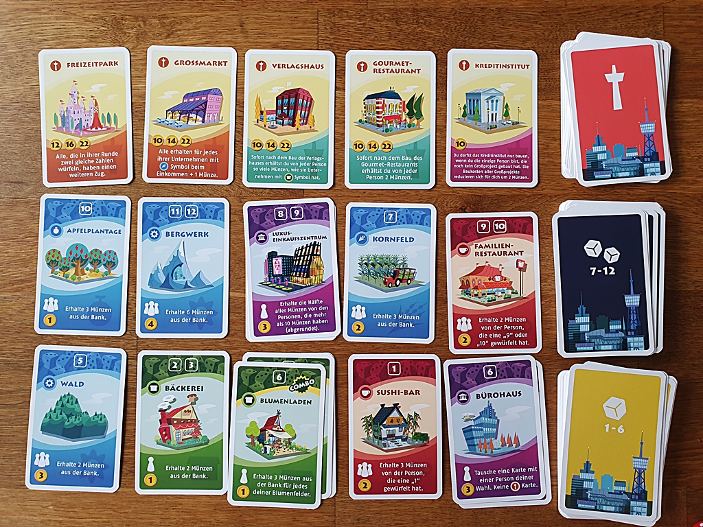 Kartenauslage von jeweils vier Karten von drei Kartenarten