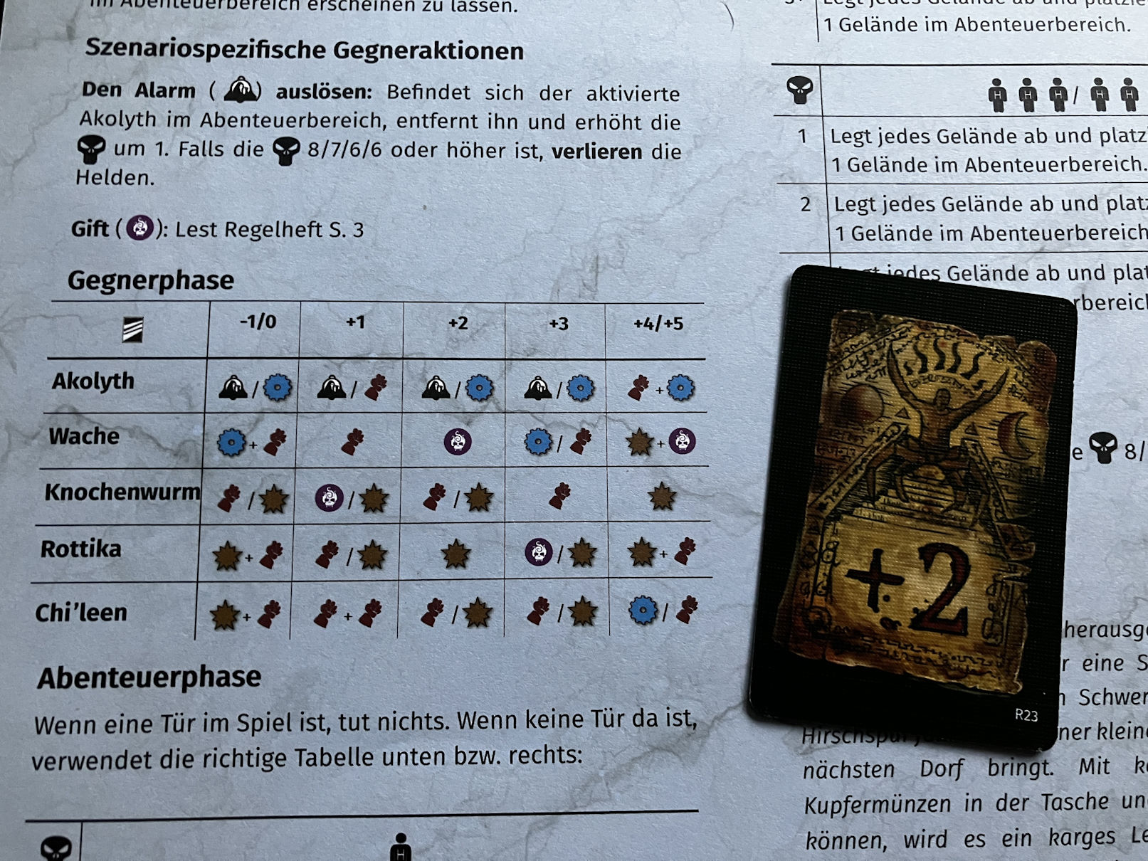 Tabellarische Übersicht über die Gegneraktionen des Einstiegszenarios.