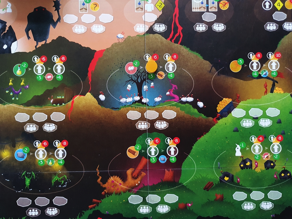 Ausschnitt des Spielplans, Arbeitereinsatzfelder