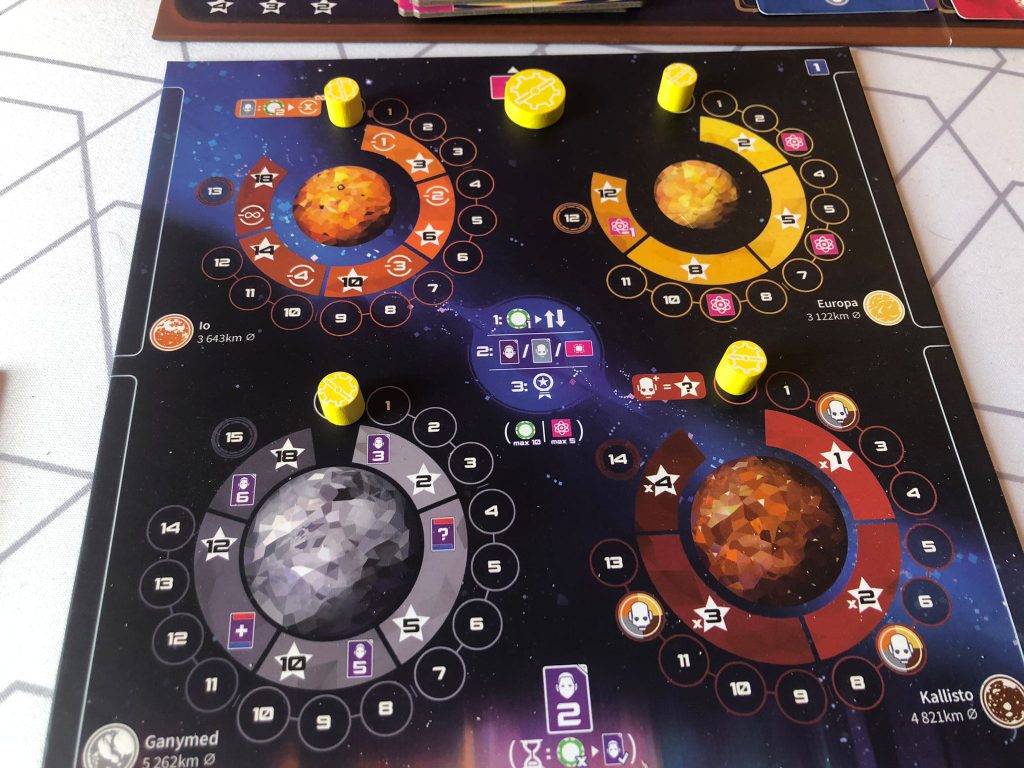 Spielerboard von Galileo Projekt