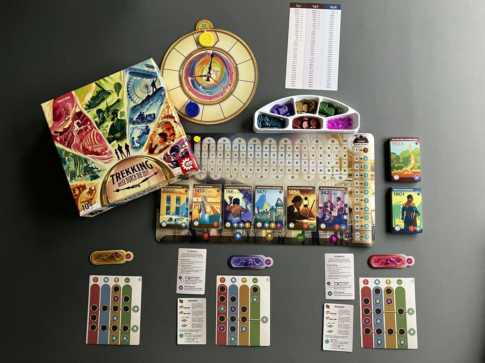 Das Spielmaterial ausgebreitet auf dem Spieltisch