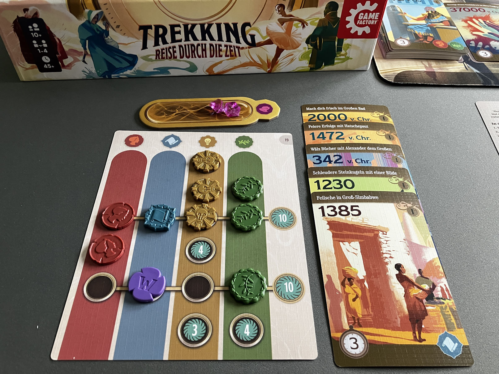 Blick auf ein Spielertableau