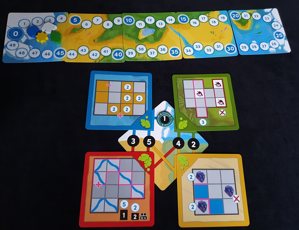 Spielaufbau zum Start