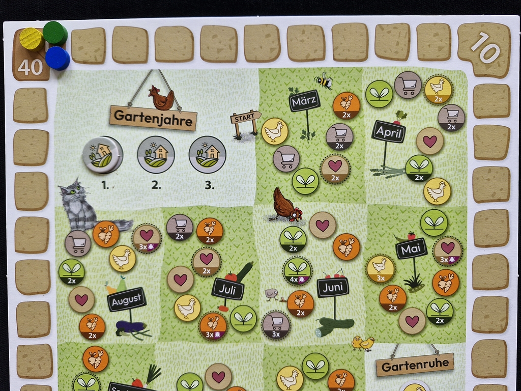 Auszug vom Spielplan