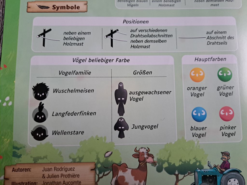 Überblick über die Aufgaben auf den Selfiekarten.