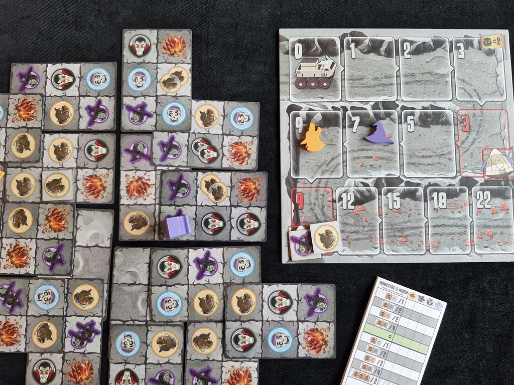 Die Wertung am Ende einer Partie.