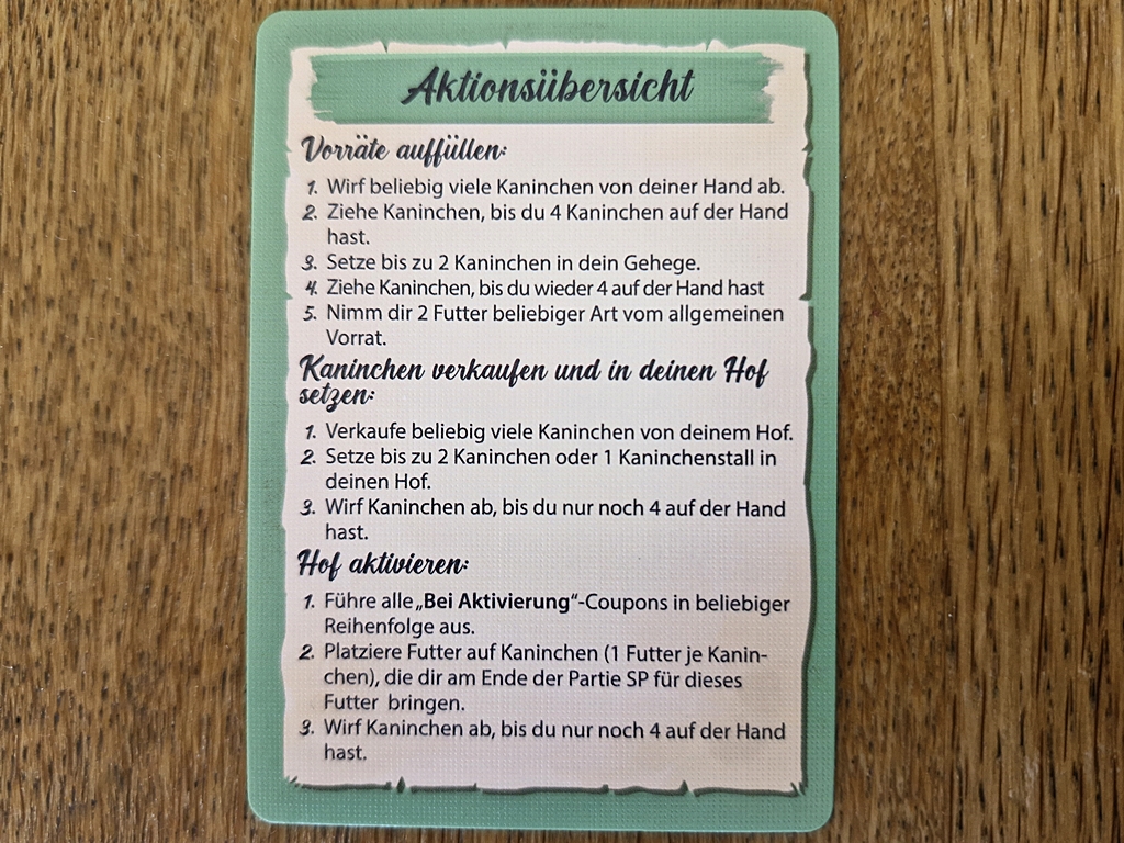 Die Hinweiskarte listet alle Schritte auf.