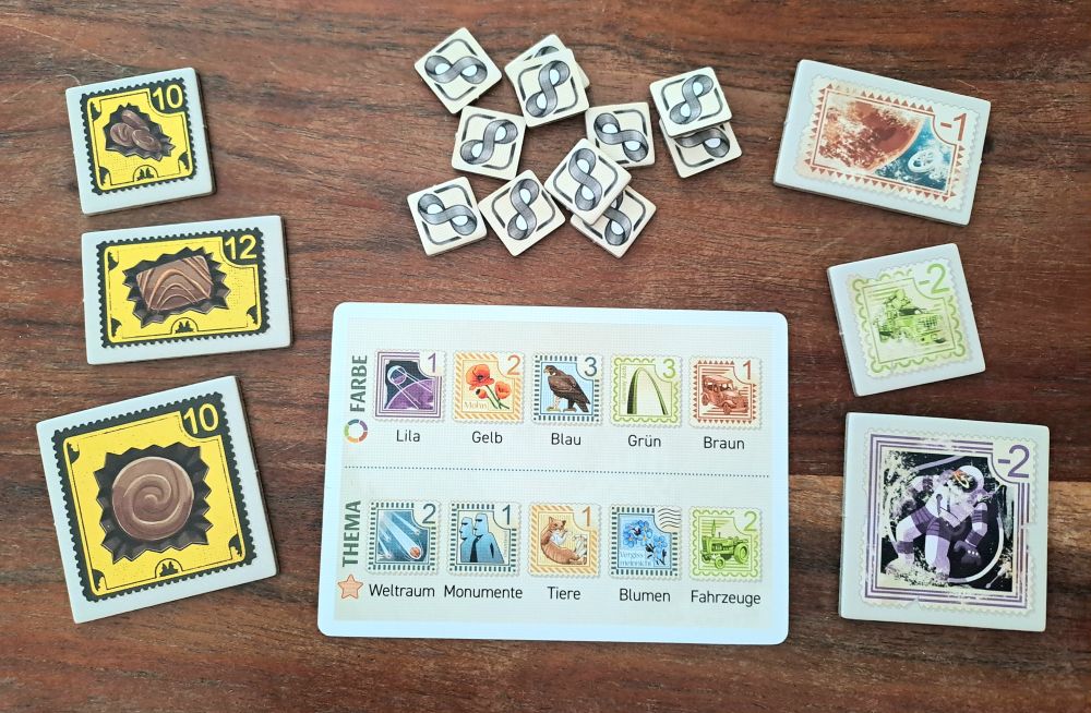 Zu sehen sind alle verfügbaren Briefartenmarken.