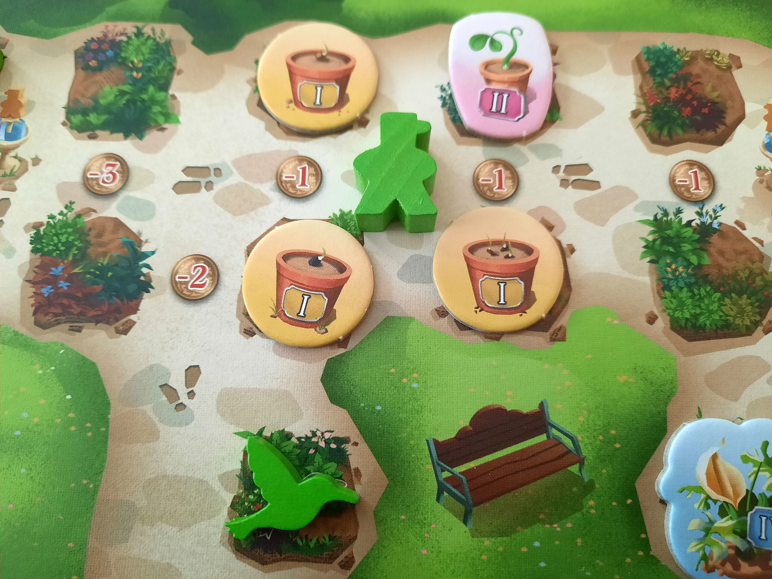 Botanicus: Das Spielmaterial