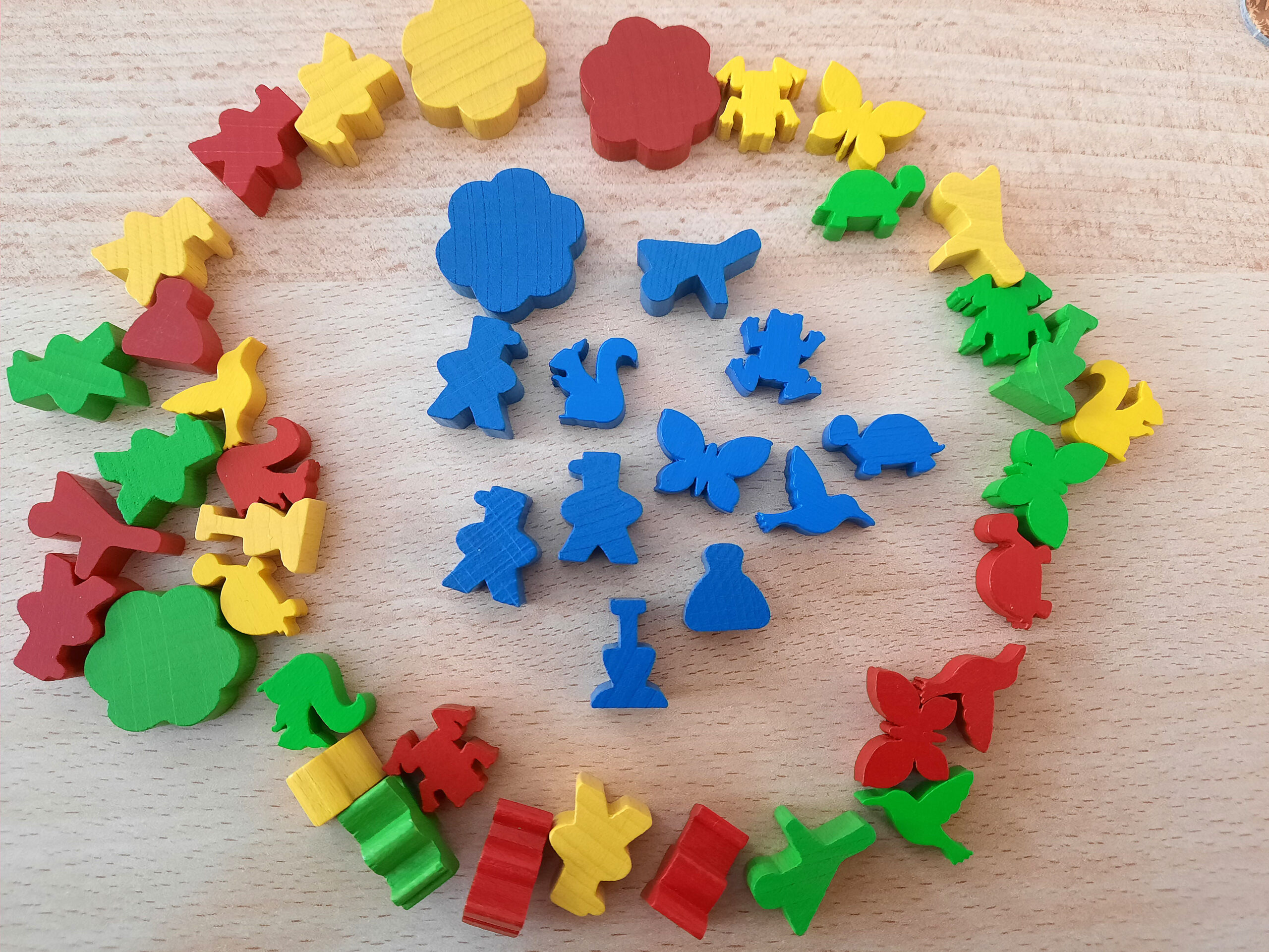 Botanicus: Das Spielmaterial