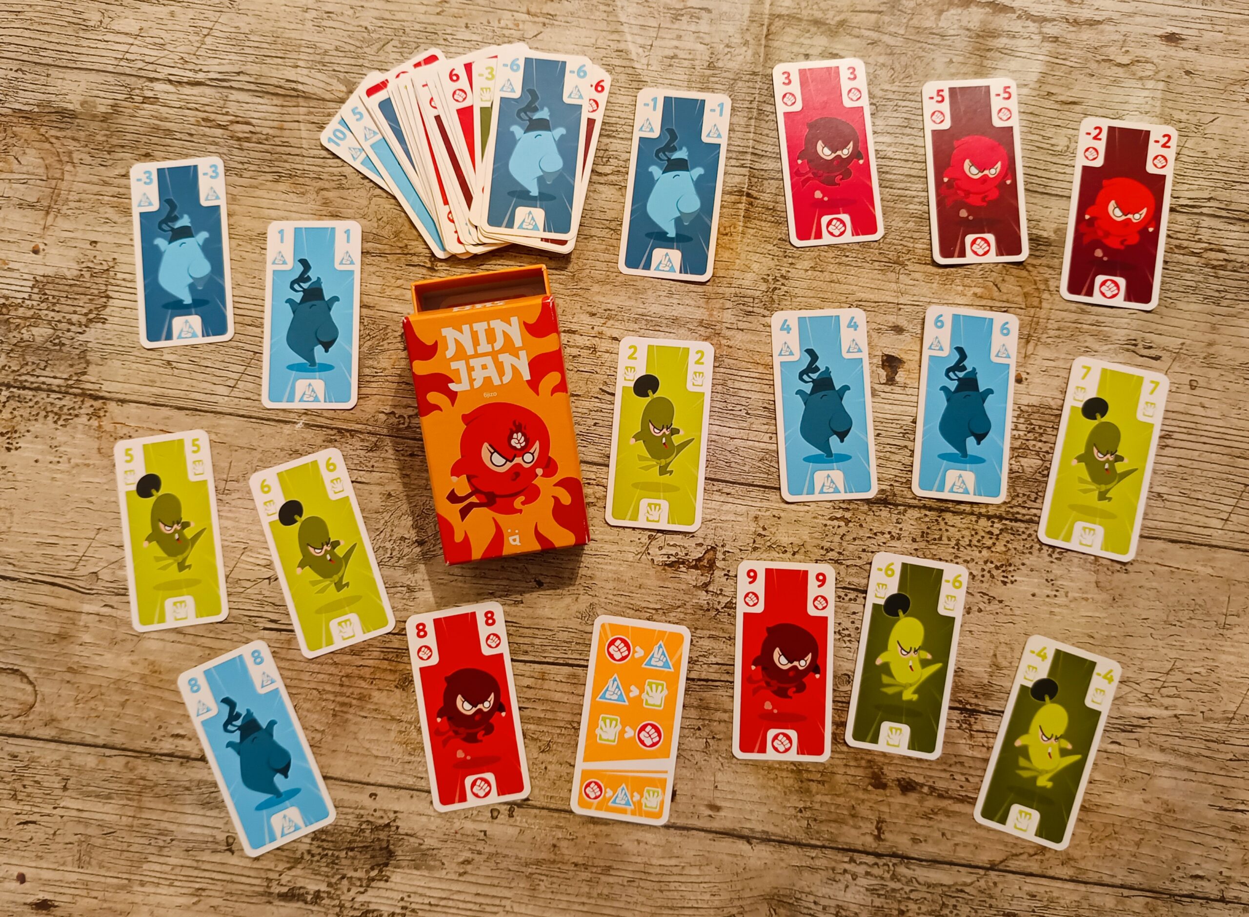 Spieleschachtel mit Inhalt.