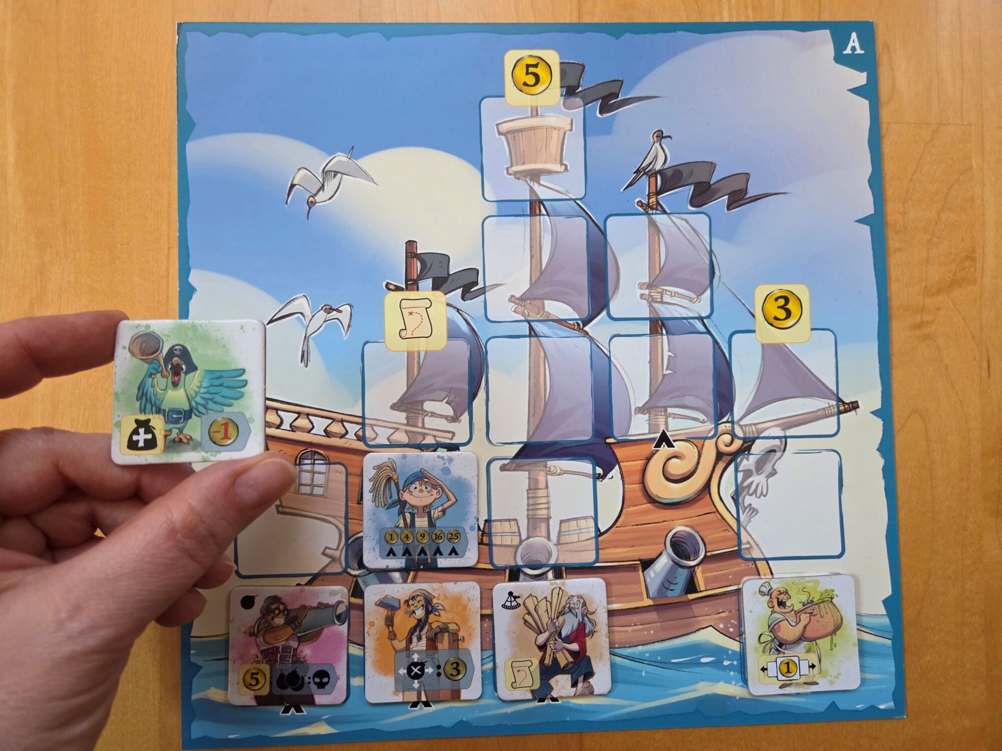 Captain Flip: Spielmaterial