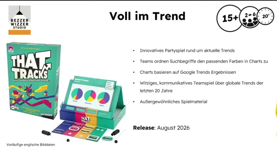 Voll im Trend Infos