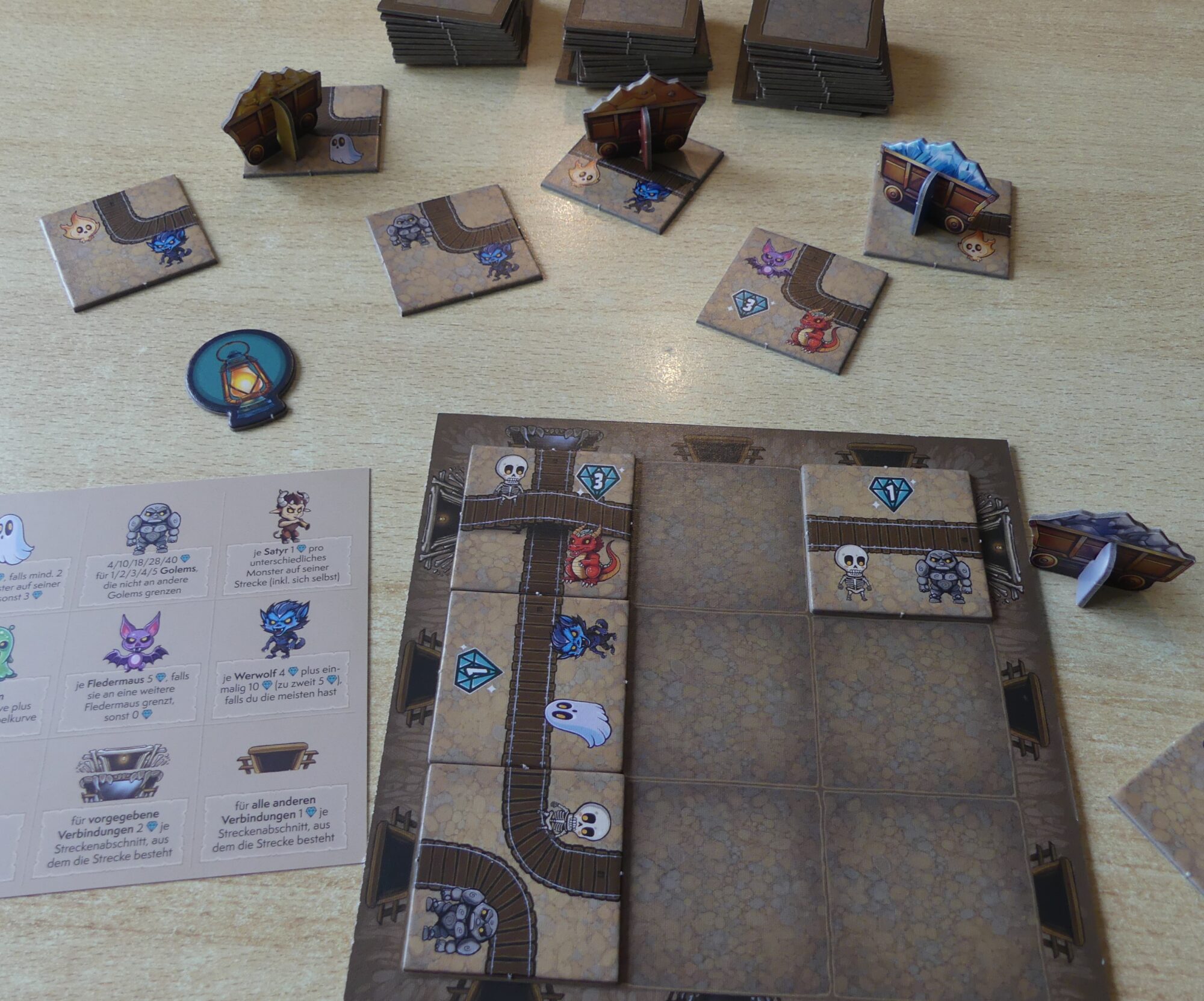 Massenweise Monster: Spielsituation