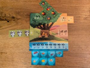 Under the Mango tree: Spielsituation