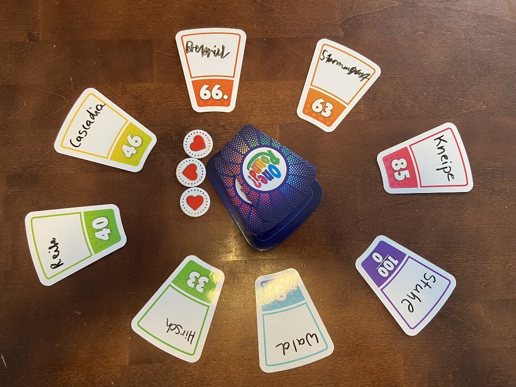 One Round: Spielsituation